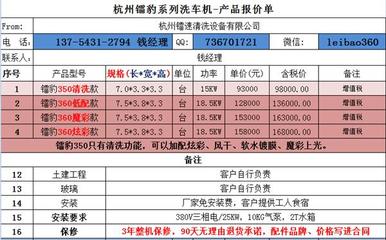 云南紅河市的極速電腦洗車機鐳豹360
